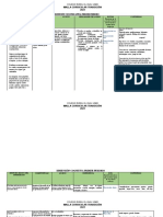 Malla Curricular Transicion 2021