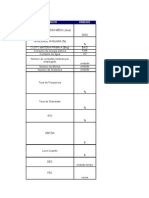 KPI ColeçãodeIndicadores V01