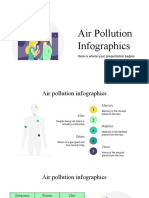 Air Pollution Infographics by Slidesgo