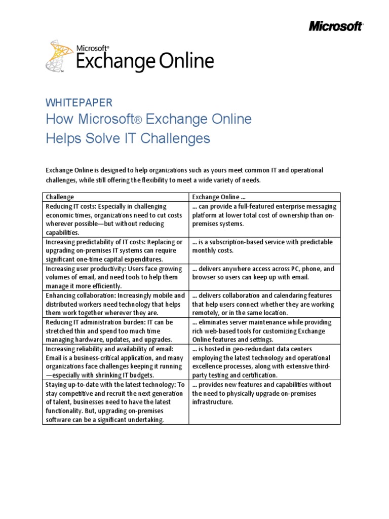 How Microsoft Exchange Online Helps Solve IT Challenges: Whitepaper ...