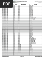 AARK VAG FRF - ODX - SOX - SGO To BIN 20-12-21