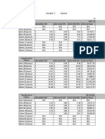 Tabla de Valores Piedras