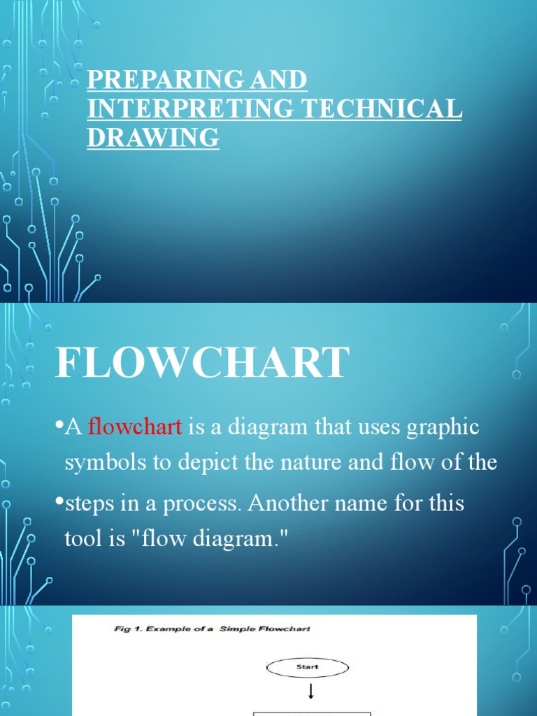 Flowchart Elements and Symbols Guide | PDF | Infographics | Computing