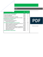 Plantilla Gráfico de Gantt NEXEL