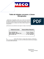 Tabla Distancias Lineas Energ