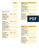 Tablas de Datos