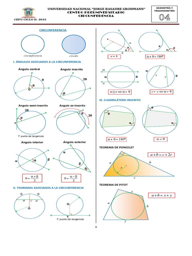 Teoremas y Ángulos en la Circunferencia | PDF | Circulo | Triángulo