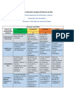 Escala de Actitudes