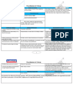 Procedimiento de Traslado en Pendientes Interior Mina.