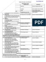 Lead Nitrate Salt Analysis