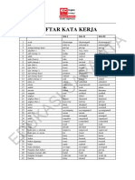 List of Indonesian Verbs (Daftar Kata Kerja