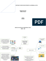 Mapa Conceptual Software y Servicios de Internet Ga4-220501046-Aa1-Ev01.