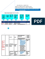 Formato para La Matriz de Dispersión Temática Del Emprendimiento en Mi Vocación Profesional