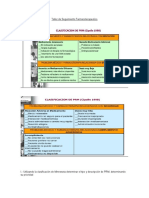 PRACTICA DE SEGUIMIENTO FRAMACOTERAPEÚTICO AVANCE