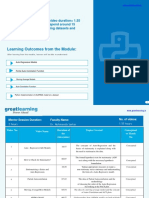 TSF - Week 3 Checklist