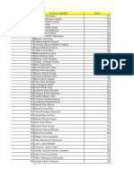 Base de Datos Semana 5