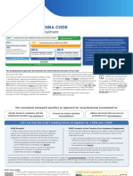 Exploring The IESBA Code The Building Blocks Installment