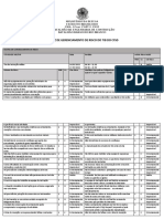 Matriz de Gerenciamento de Risco Do TIB