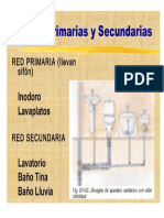 PRIMARIAS y SECUNDARIAS - GRAFICO