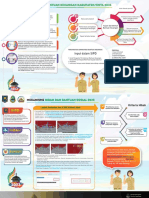 Materi Paparan USULAN BANPROV 2023 (Provinsi)