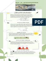 Infografia KVR