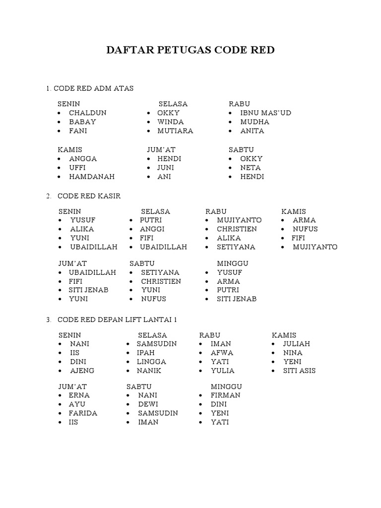 Daftar Petugas Code Red | PDF