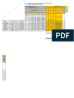 Data Infentaris Dan Permintaan Vaccine Refrigerator