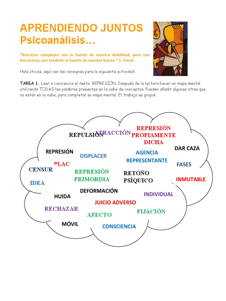 Mapa Mental sobre Represión en Psicoanálisis | PDF