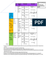 4FV2 - Calculo Del PM de La Biomasa - García Montañez Angel Girard