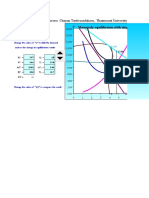 Monopoly Equilibrium With Single Price Policy