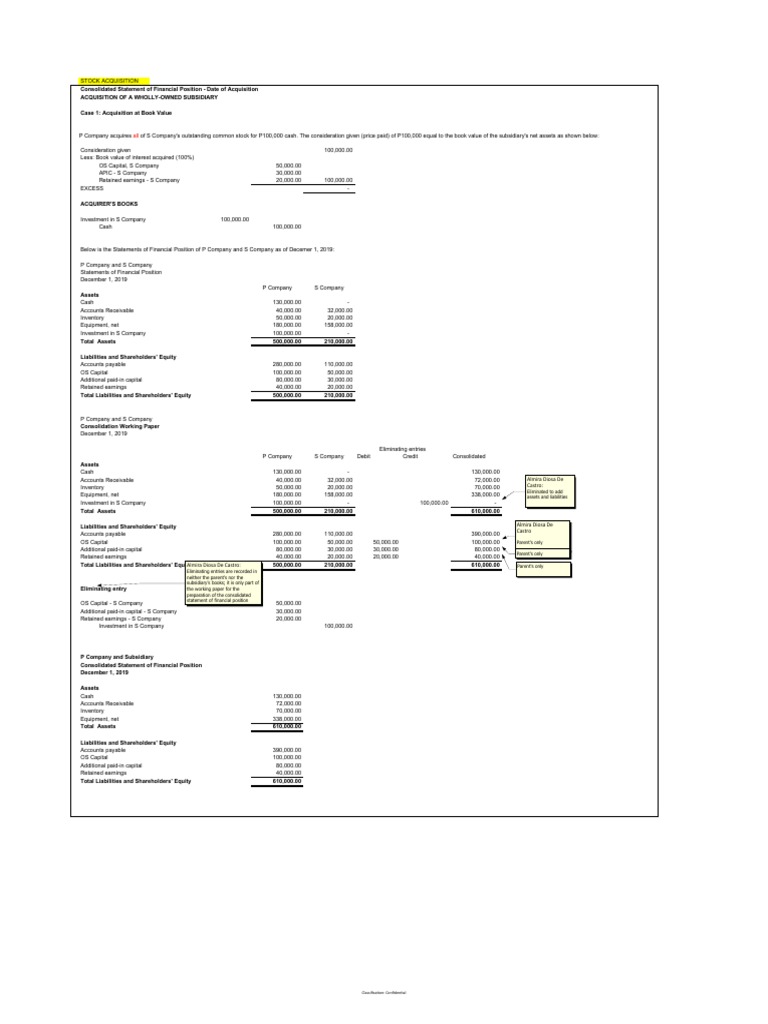 Business Combination Illustration 2 | PDF | Balance Sheet | Book Value