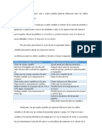 Diferencias Saldos Contables y Fiscales