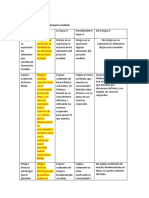 Coevaluacion Desarrollo-convertido