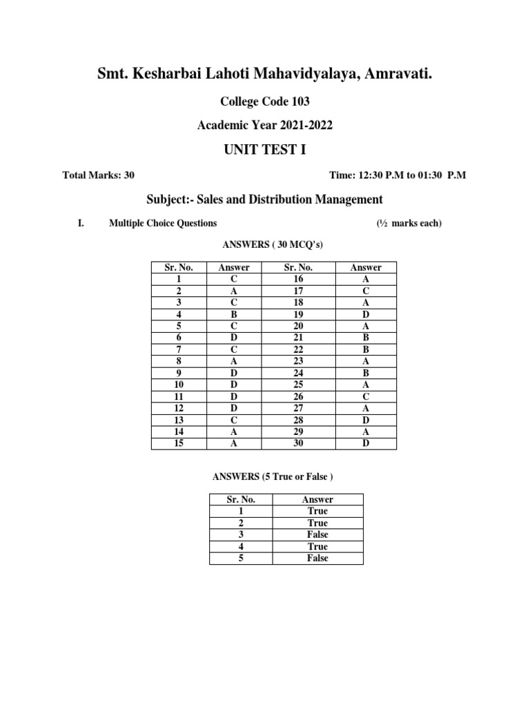 SDM Unit Test I Answer Key | PDF