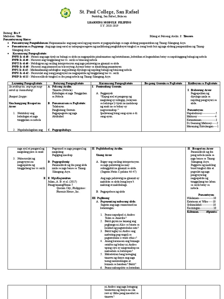 1stQ Learning Module 9 Week 4 | PDF