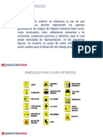 IPERC 2.2 Mapa de Riesgos y Su Simbologia