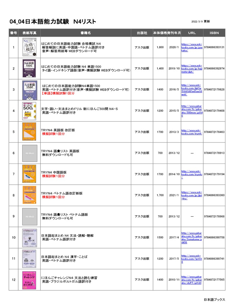 18 04能力試験N4リスト | PDF