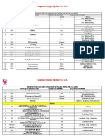 Reference List of Cangzhou Hengjia Pipeline Co.,Ltd