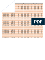 Jadwal Imsakiyah Wilayah Jambi-Kab. Muaro Jambi