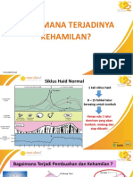 BAGAIMANA TERJADINYA KEHAMILAN