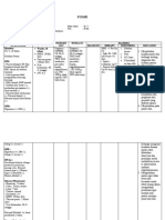 POMR - Dan - Pembahasan - 08 - 03 - 2022 - Oligohidramnion - Novita Lesiela - F35