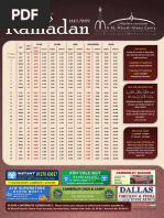 Ramadan: Fajr Zuhr ASR Maghrib Ishā