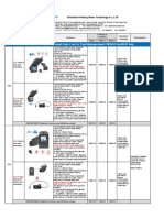 4G Fleet Camera With 2CHS & 3CHS & 4CHS From Phisung Sophia Li 202201