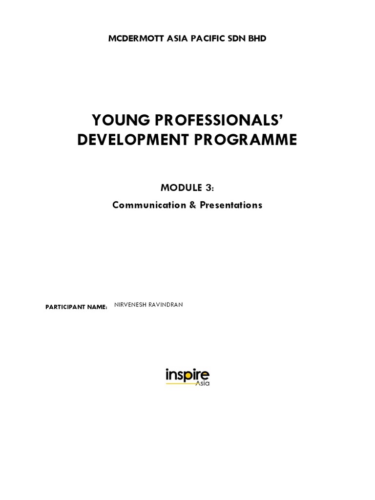 Module 3 - Self Assessments - Nirvenesh Ravindran | PDF | Experience ...