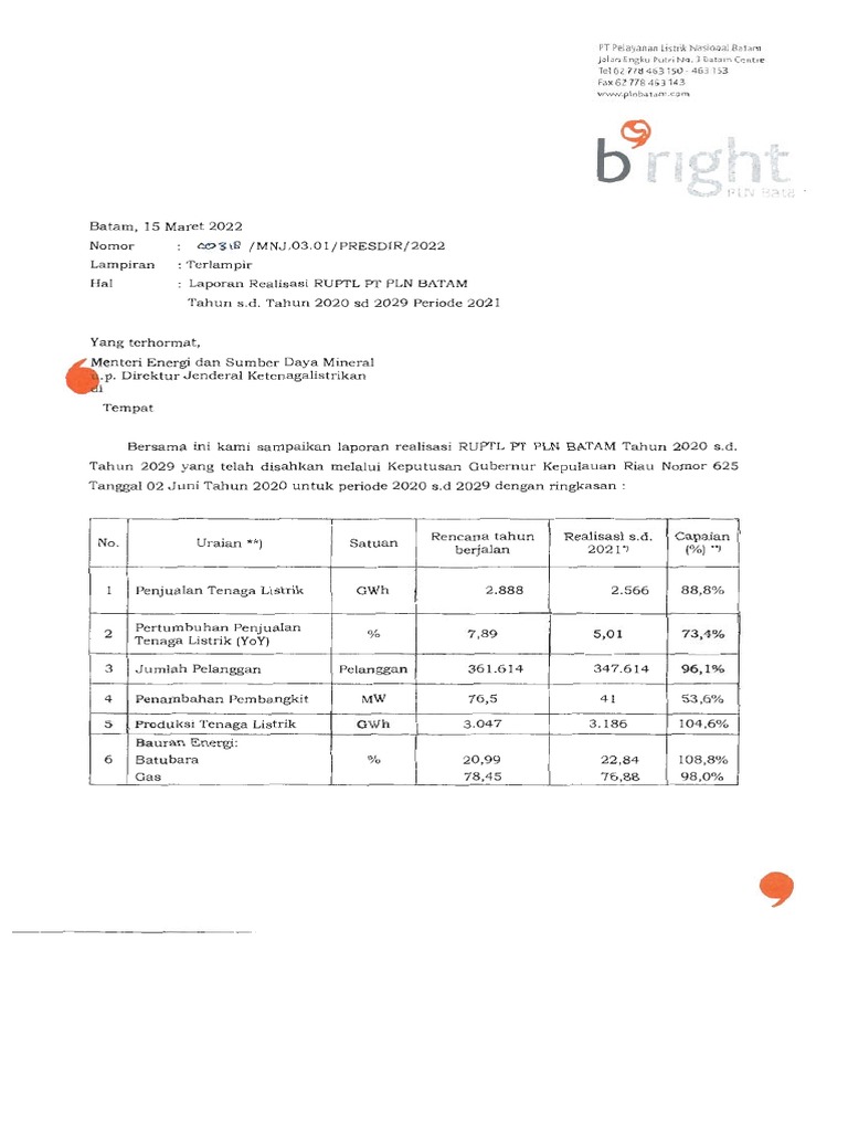 Realisasi RUPTL PT PLN Batam 2021 | PDF