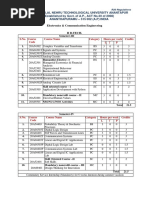 II B.Tech ECE R20 Course Structure Syllabus