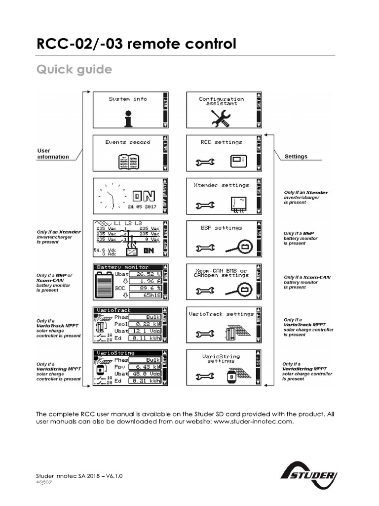 Studer Quick Guide | PDF