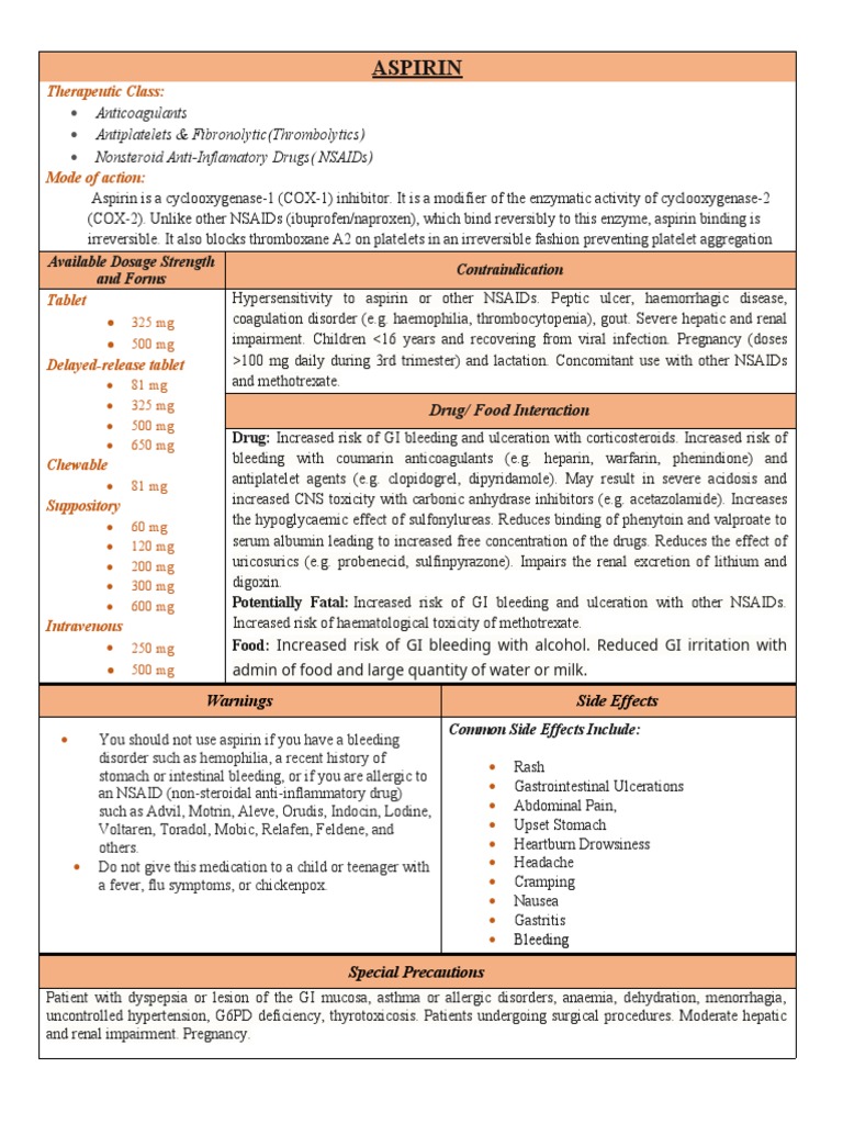 Aspirin Anticoagulants Antiplatelets & Fibronolytic (Thrombolytics) Nonsteroid AntiInflamatory