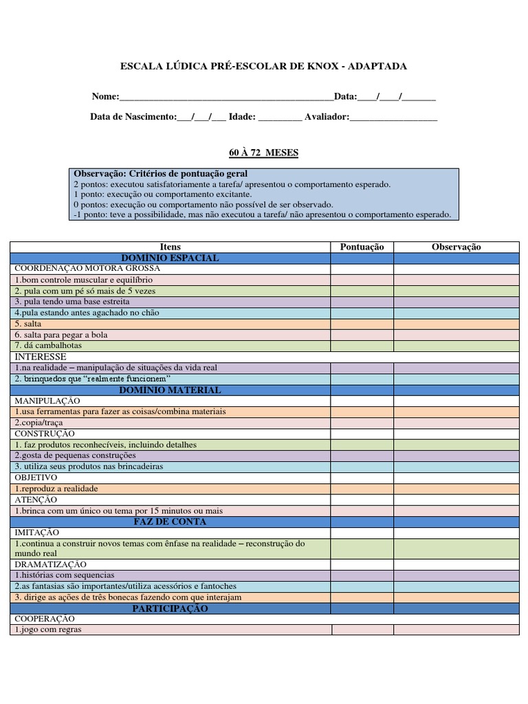 Escala Lúdica Pré-Escolar d…