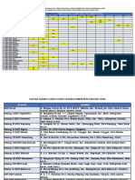 Matrix Jadwal Dan Alamat SKB